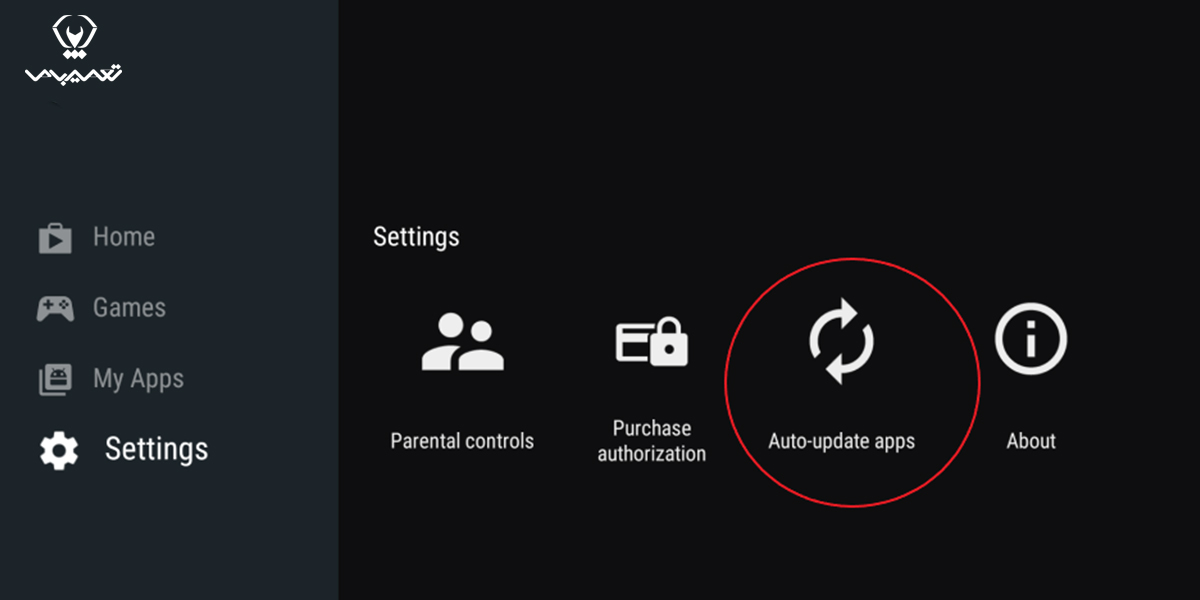 اندروید تلویزیون